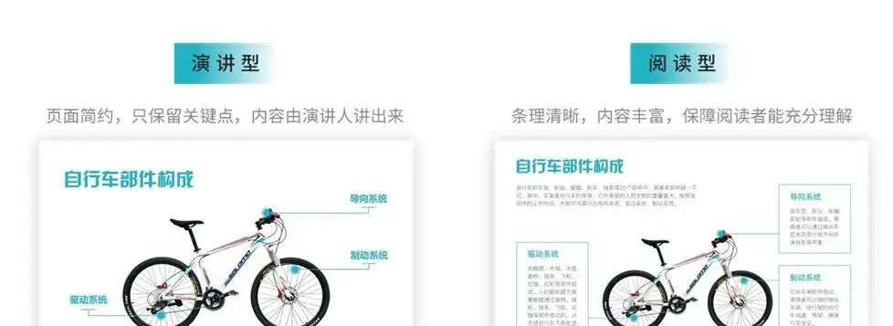 职场PPT制作丨动手制作之前的那些事儿