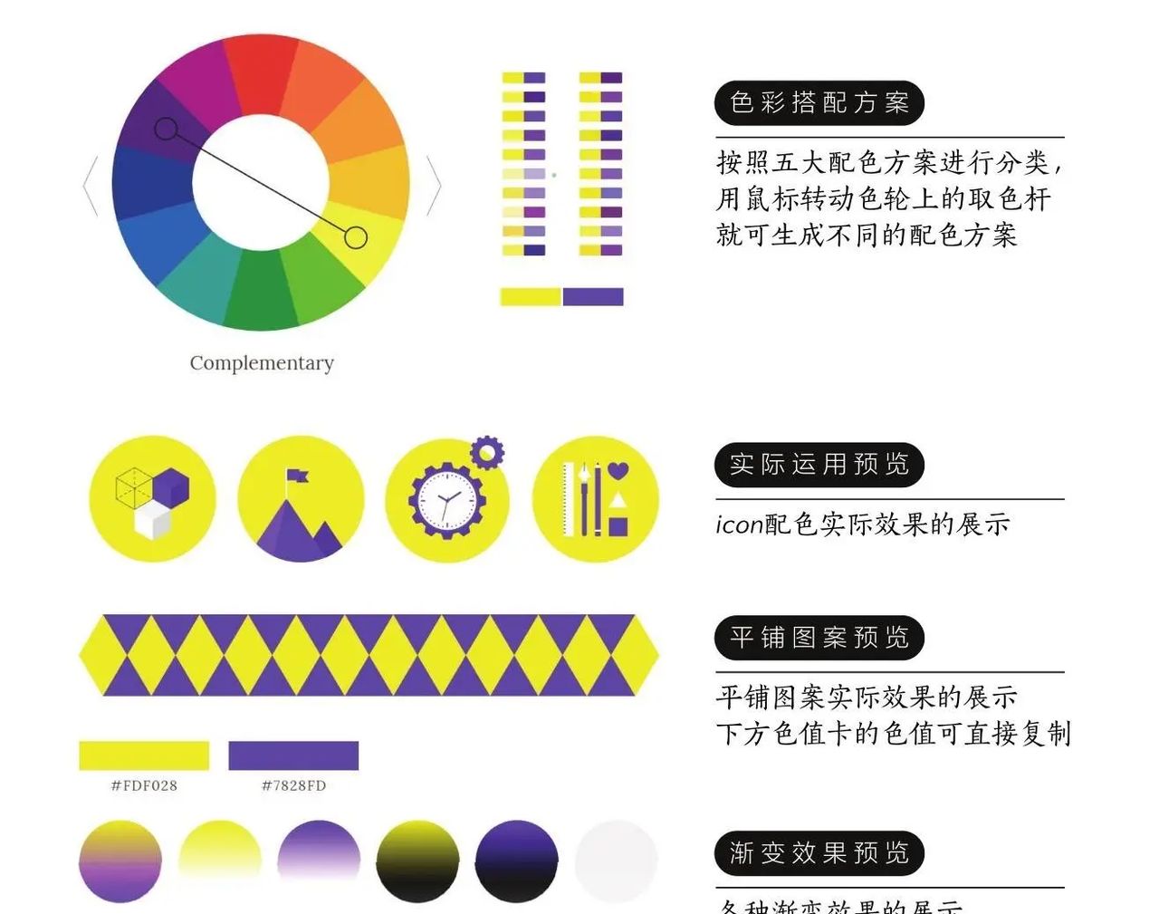 《说服力 工作型PPT该这样做》读书笔记之配色篇