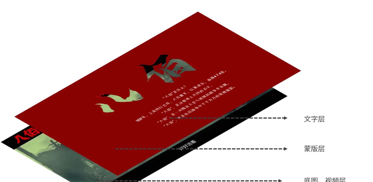 PPT合并形状到底有多好用？这些功能堪比PS！