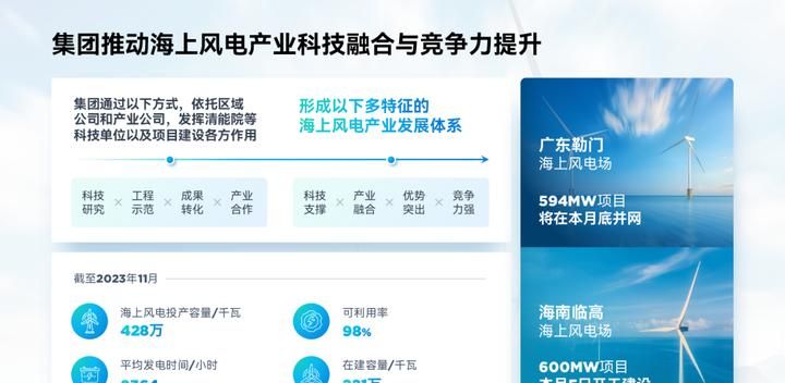 PPT审美，没有平替。