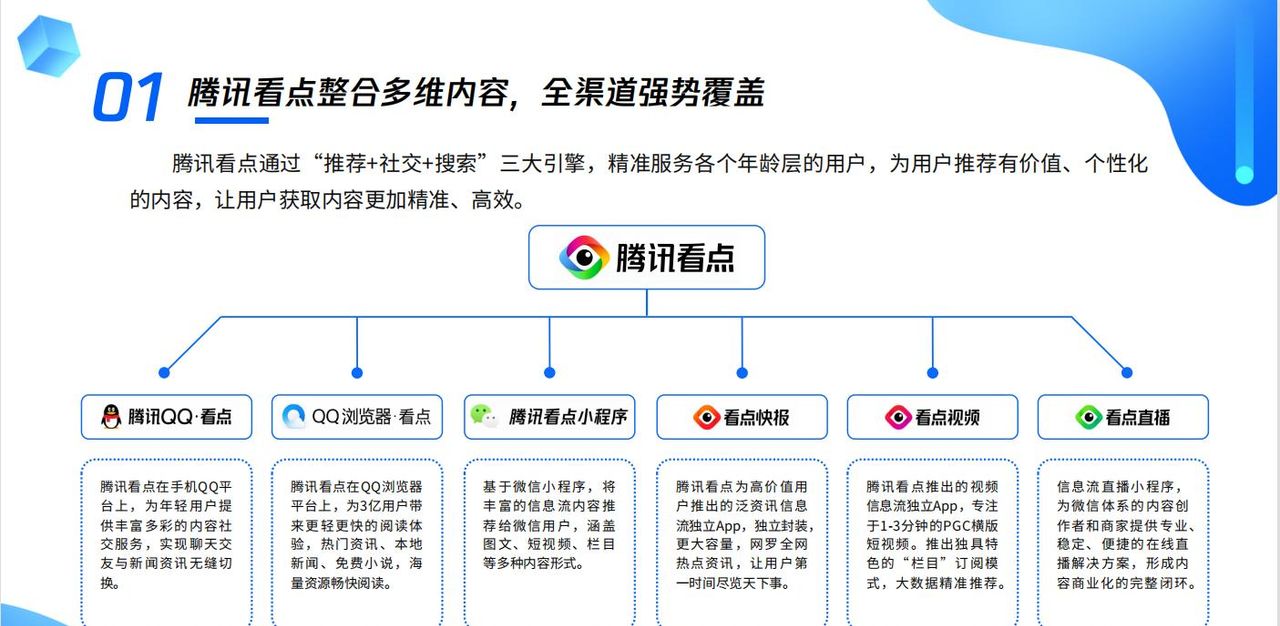 运营7年寿终正寝，腾讯这份PPT，承载了太多时代的眼泪