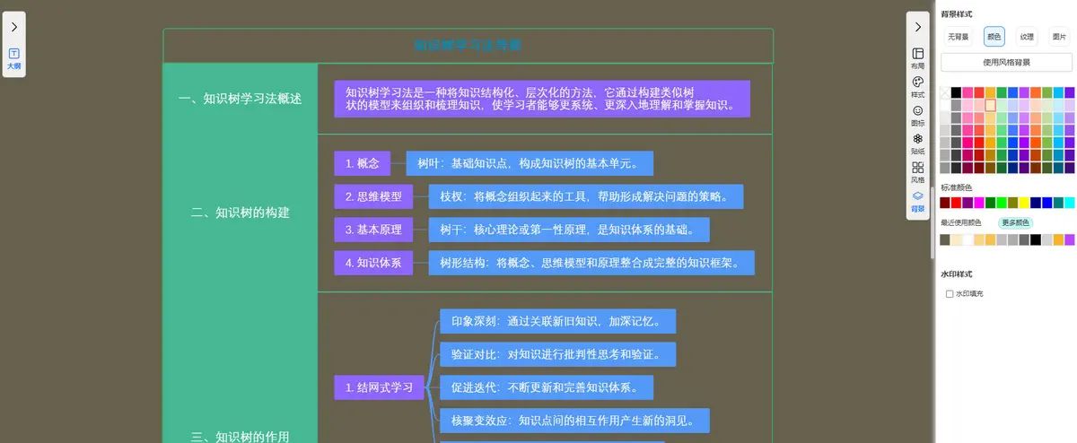 背景样式-颜色｜图形天下思维导图样式与风格