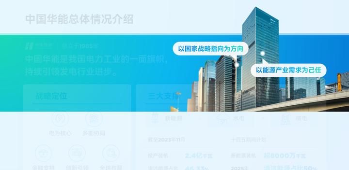 PPT审美，没有平替。