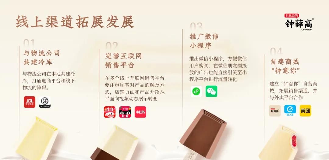 如何把PPT排版得又拥挤又清晰？