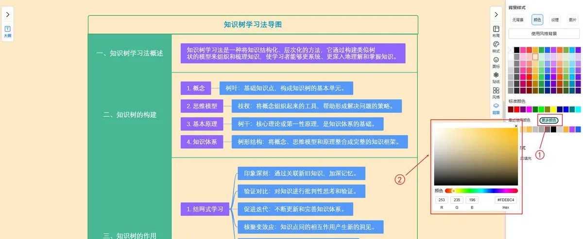 背景样式-颜色｜图形天下思维导图样式与风格