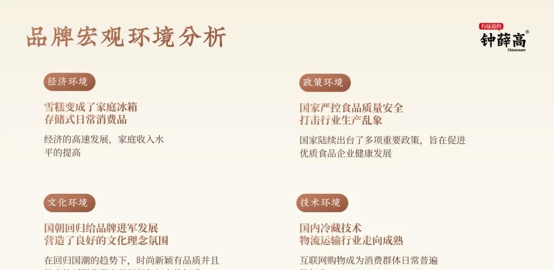 如何把PPT排版得又拥挤又清晰？