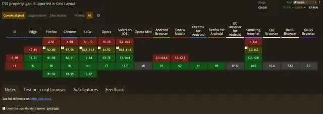 CSS 垂直居中的正确打开方式