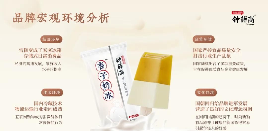 如何把PPT排版得又拥挤又清晰？