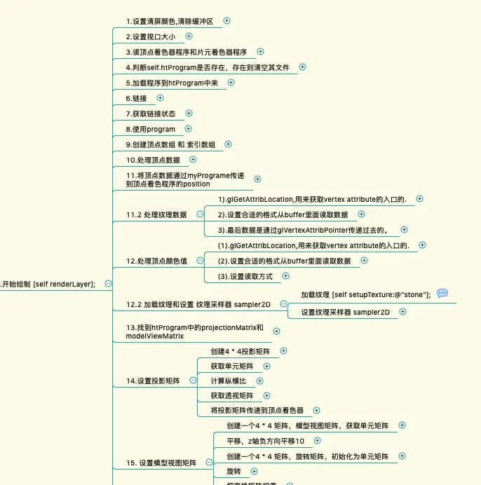 二十三 OpenGL索引绘图（GLSL实现金字塔纯色填充和纹理+颜色混合填充）