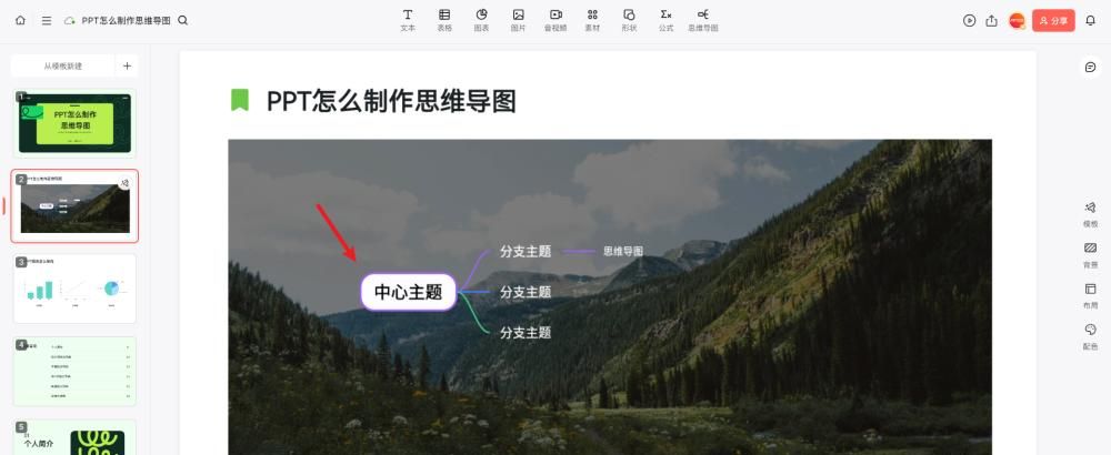 ppt怎么做思维导图？用这个工具轻松在线制作！