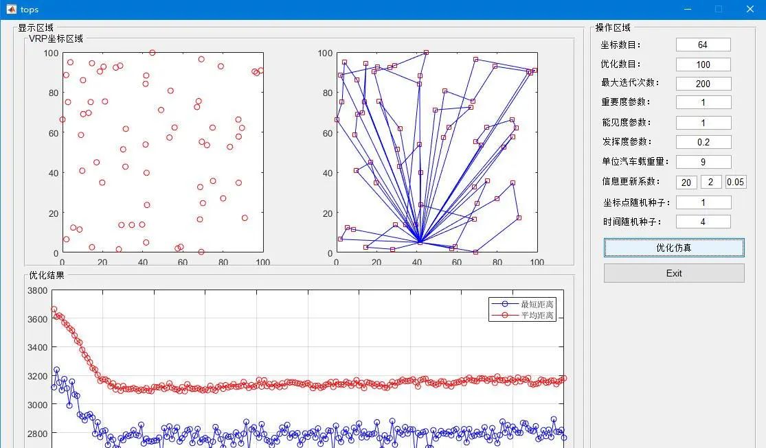 基于禁忌搜索算法的VRP问题求解matlab仿真,带GUI界面,可设置参数