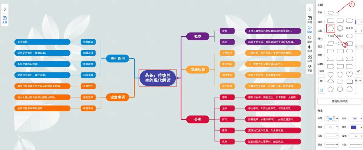 主题样式-主题｜图形天下思维导图样式与风格