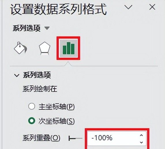 不要在 PPT 里手画涨跌幅折线啦！在 Excel 图表里直接就能做出来