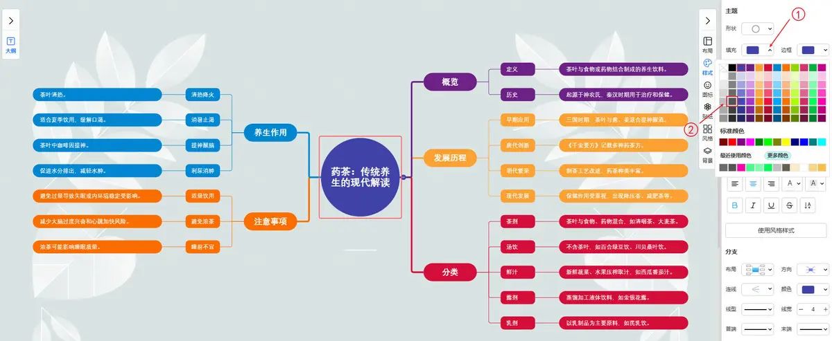主题样式-主题｜图形天下思维导图样式与风格