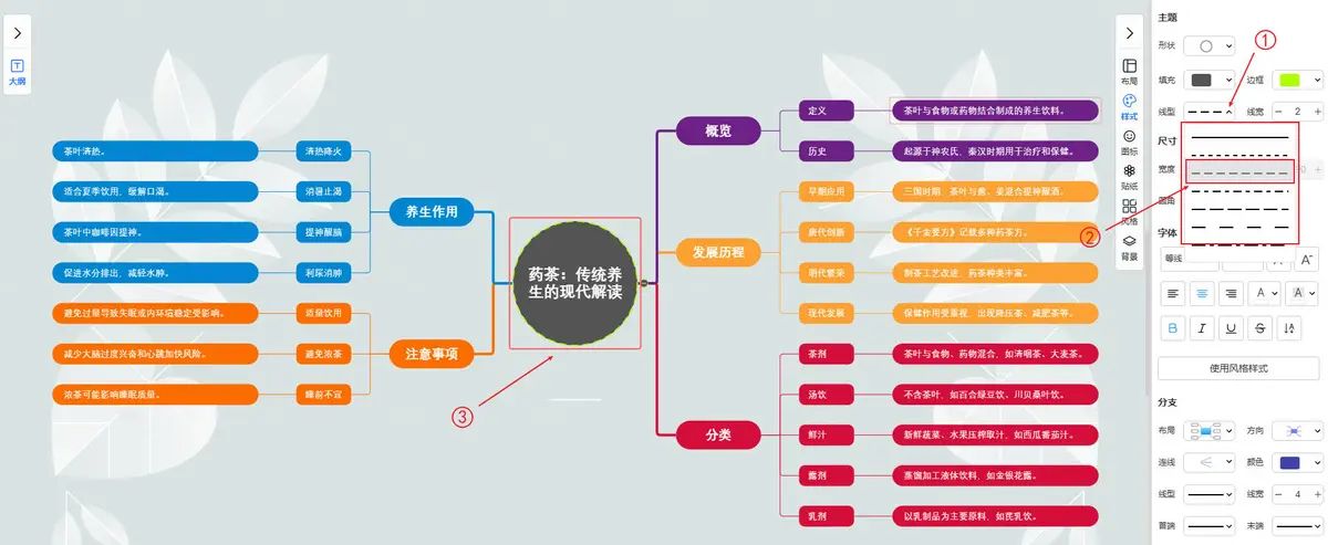 主题样式-主题｜图形天下思维导图样式与风格