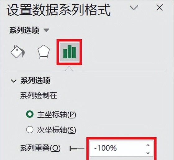 不要在 PPT 里手画涨跌幅折线啦！在 Excel 图表里直接就能做出来
