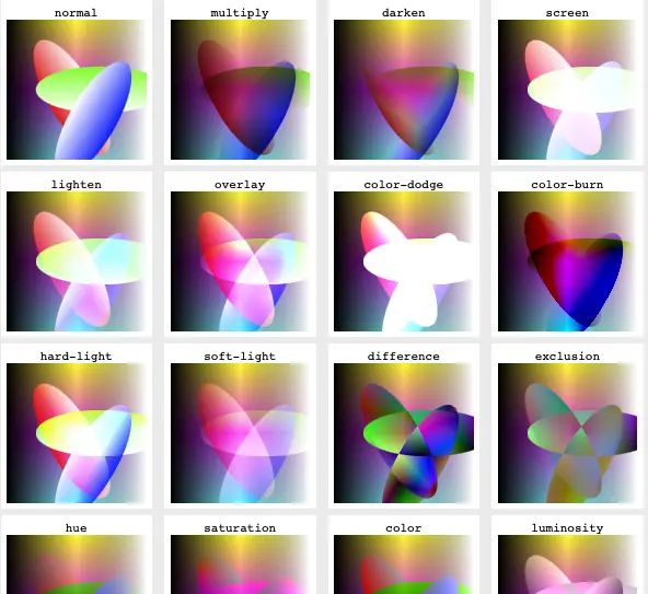 CSS - 盒模型 - 背景