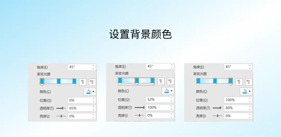立体感结构图,只需要3步!!为工作加分!