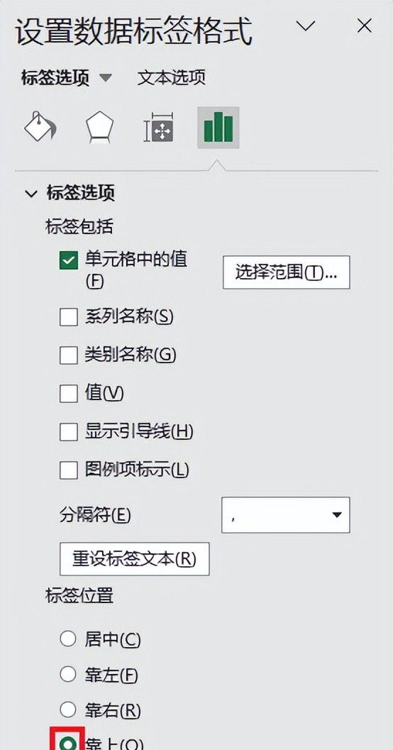 不要在 PPT 里手画涨跌幅折线啦！在 Excel 图表里直接就能做出来