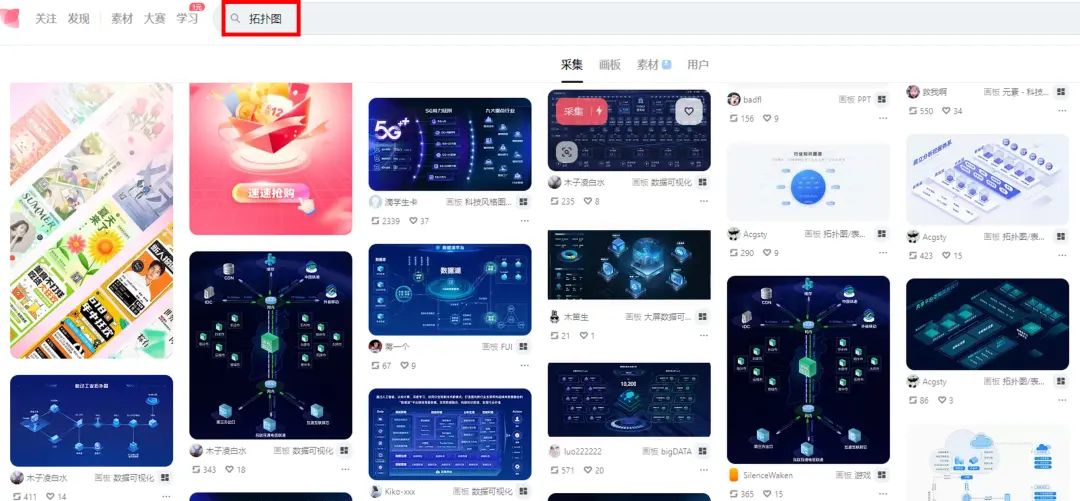 立体感结构图,只需要3步!!为工作加分!