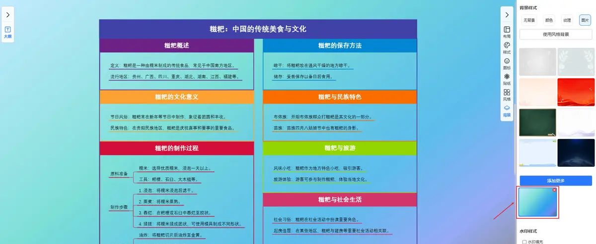 背景样式-图片｜图形天下思维导图样式与风格