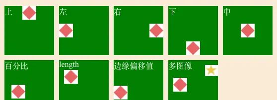 CSS - 盒模型 - 背景