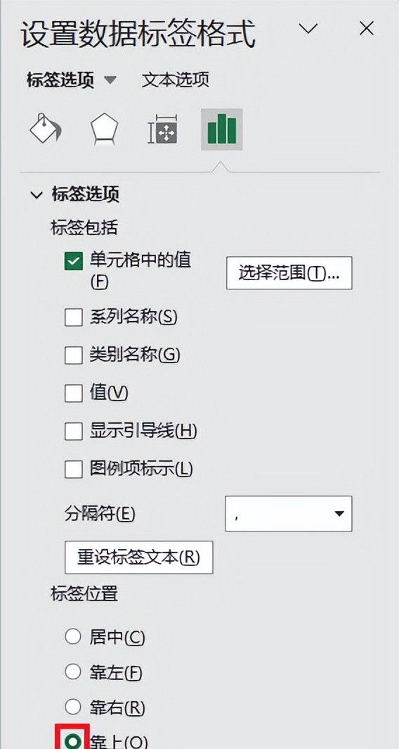 不要在 PPT 里手画涨跌幅折线啦！在 Excel 图表里直接就能做出来