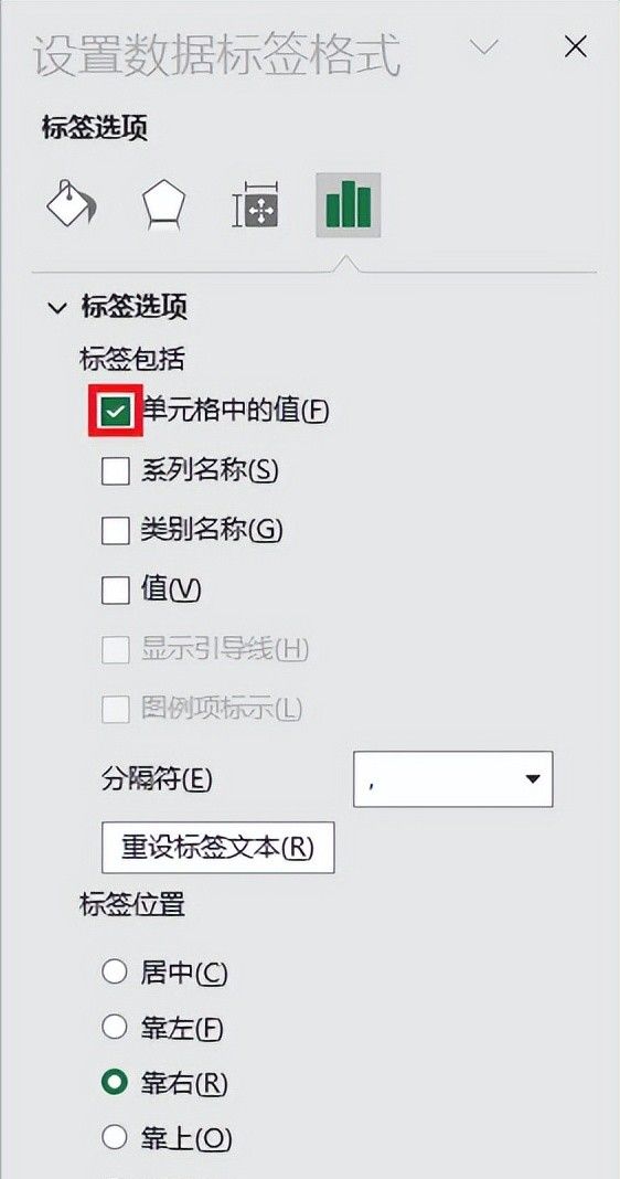 不要在 PPT 里手画涨跌幅折线啦！在 Excel 图表里直接就能做出来