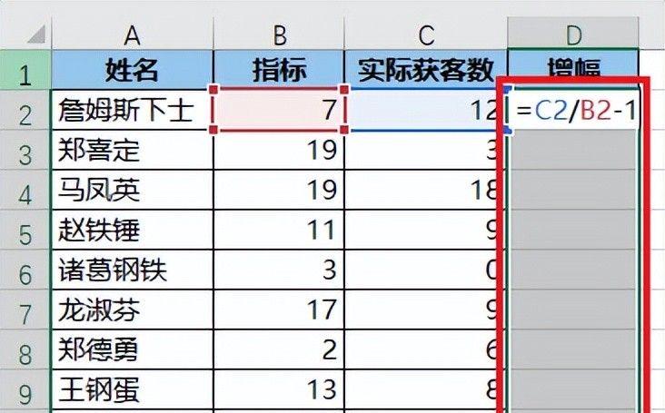 不要在 PPT 里手画涨跌幅折线啦！在 Excel 图表里直接就能做出来