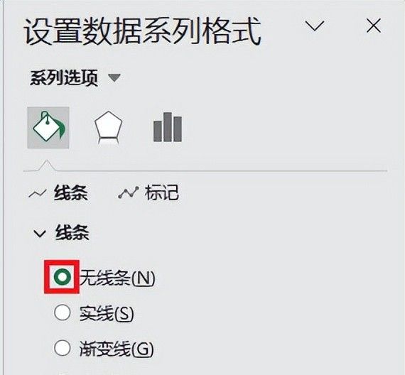 不要在 PPT 里手画涨跌幅折线啦！在 Excel 图表里直接就能做出来