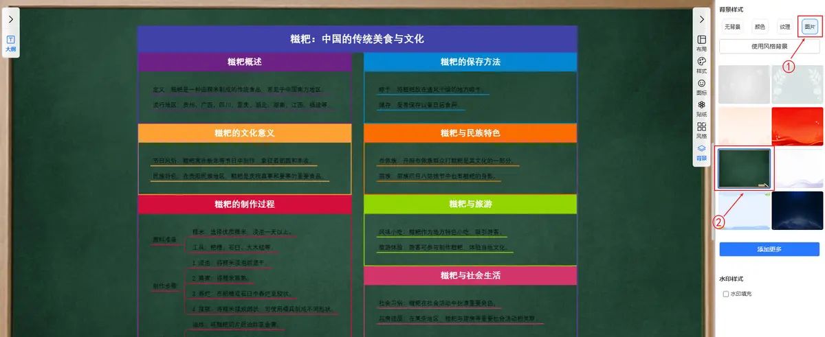 背景样式-图片｜图形天下思维导图样式与风格