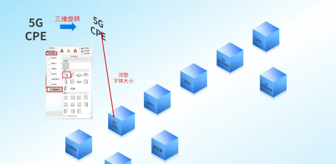 立体感结构图,只需要3步!!为工作加分!