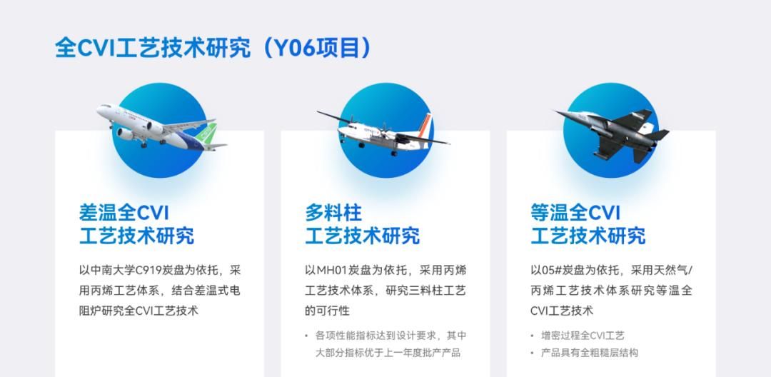 这张飞机的PPT改了8次，加个动画后，客户：就要它!