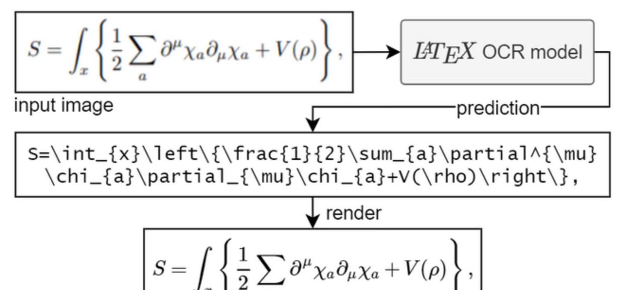 又一个开源的公式识别工具：LaTeX-OCR ​​​