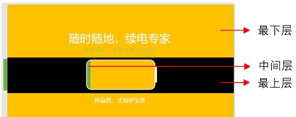 别只会加粗，倾斜啦！手把手教你PPT如何制作闪电文字特效
