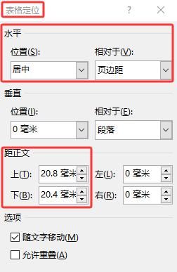 18种公文格式要素编排规则(5/18+7/18):发文字号+版头分隔线