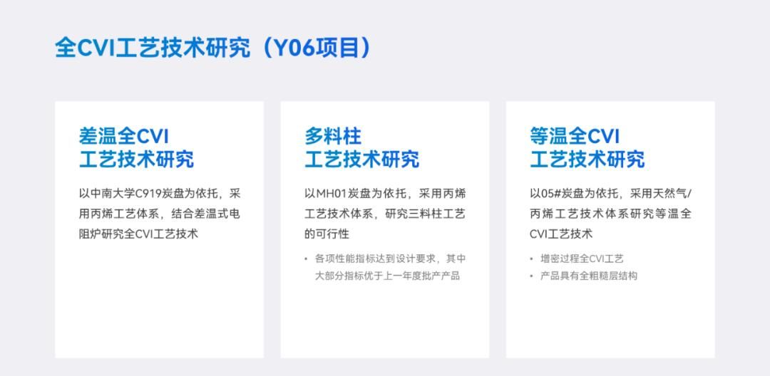 这张飞机的PPT改了8次，加个动画后，客户：就要它!