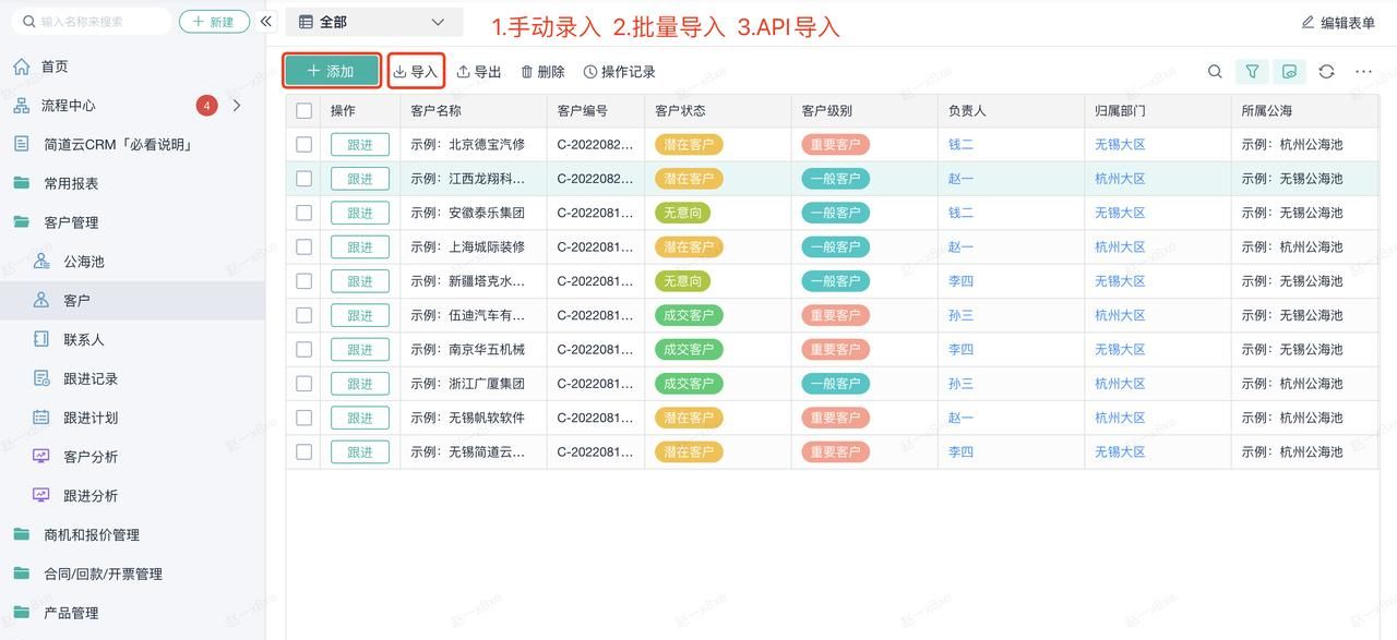 crm系统一套多少钱？crm系统的真实成本全拆解