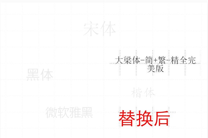 几个ppt文件文件拼合，你知道如何快速统一字体样式吗？