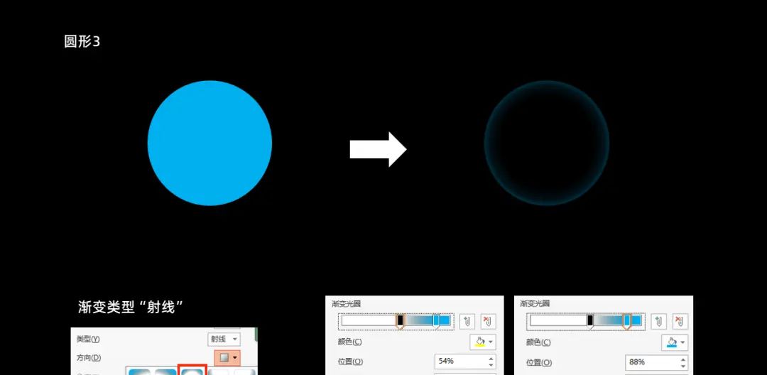 谨慎点开！PPT这样做，卷过80%的人......