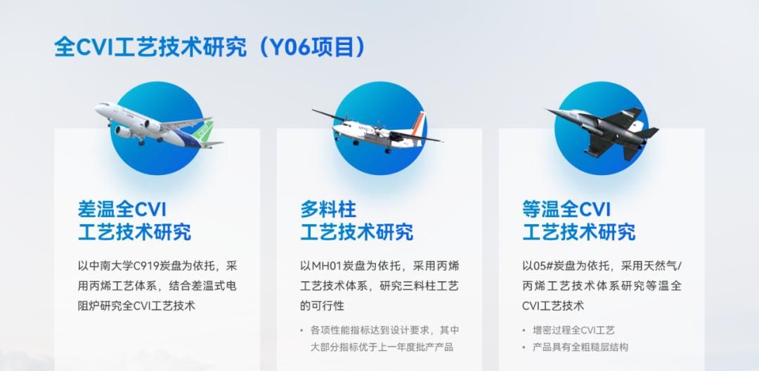 这张飞机的PPT改了8次，加个动画后，客户：就要它!