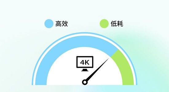 告别复杂操作！这5款视频剪辑软件新手也能轻松上手