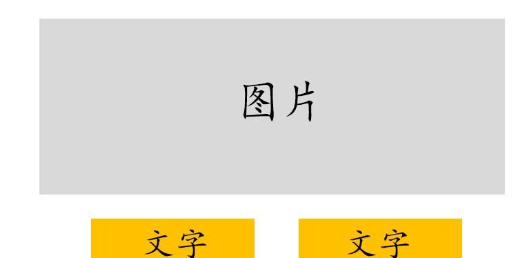 PPT中图片排版的小秘诀，3分钟看完迅速上手！