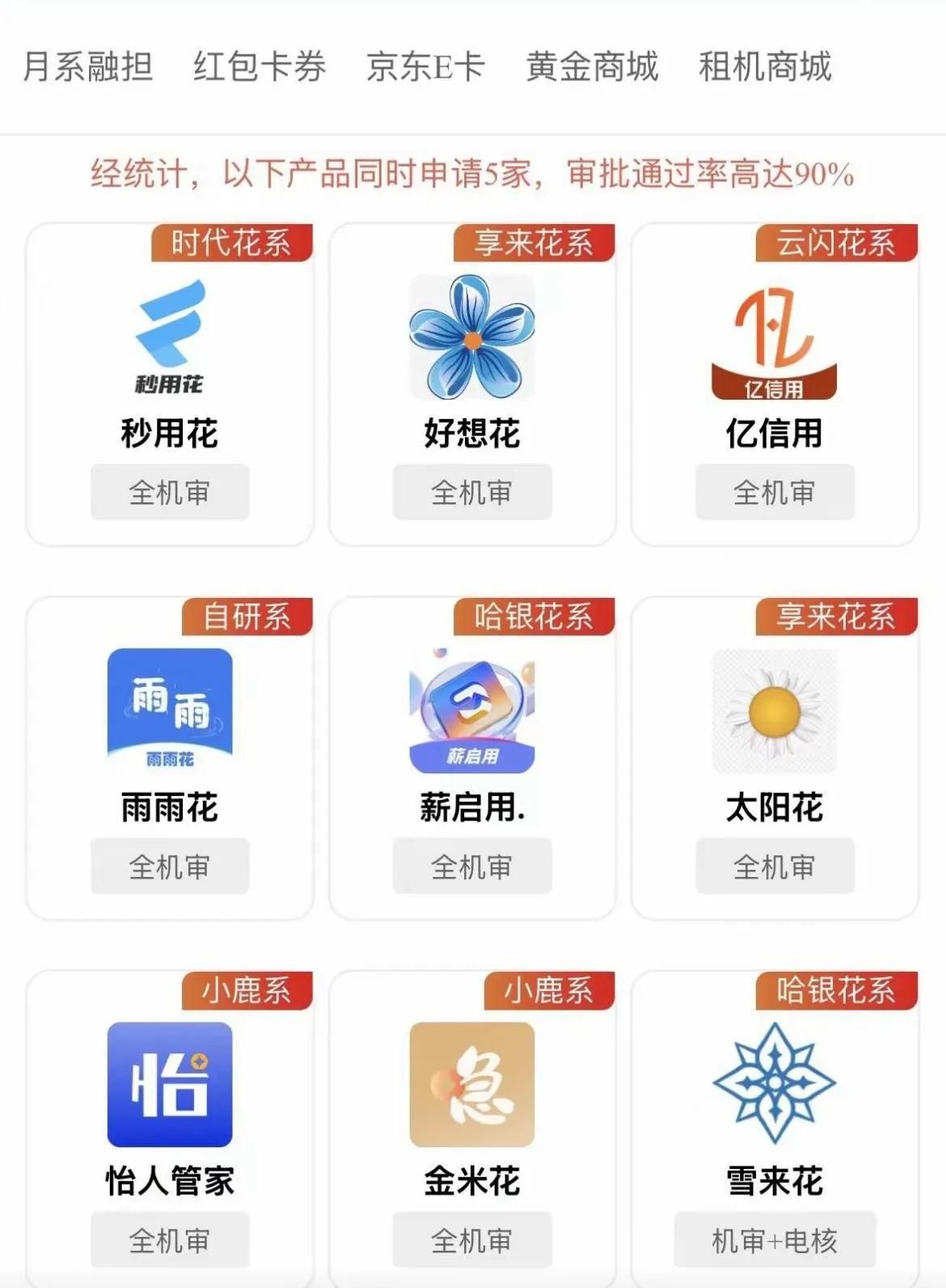 乱点网贷的坑我踩过了 50个平台拒到心凉,最后靠“家人贷”解了围