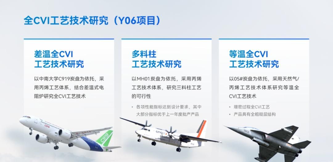 这张飞机的PPT改了8次，加个动画后，客户：就要它!