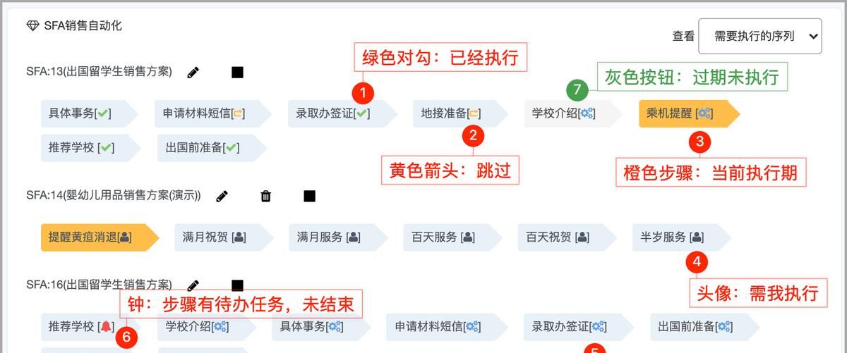 什么是CRM？一文全面看懂CRM系统-客户管理系统