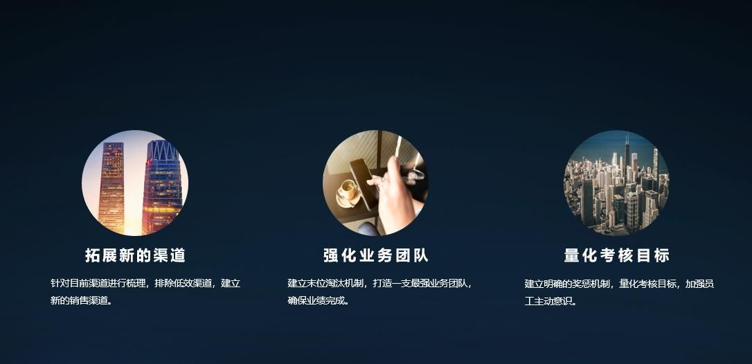 PPT中图片排版的小秘诀，3分钟看完迅速上手！