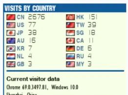 FlagCounter被博客园禁用的解决方法