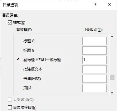 Word自动目录如何添加自定义样式的小标题？
