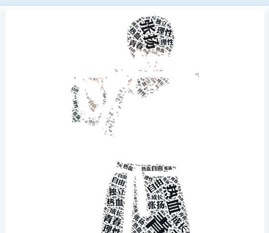 PPT常用神器带飞指南